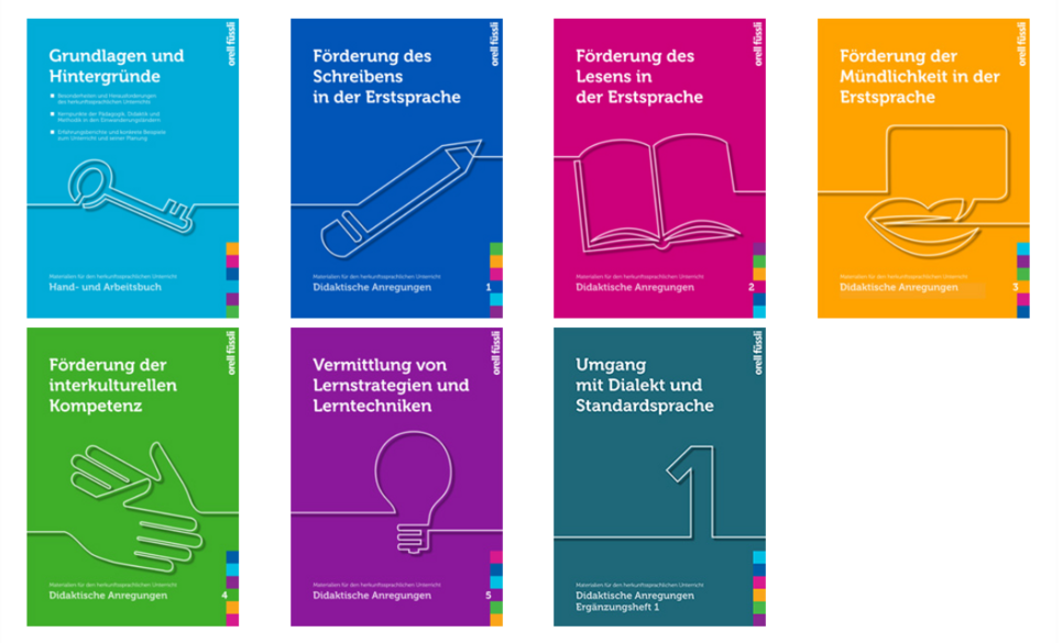 Abbildung der Materialien